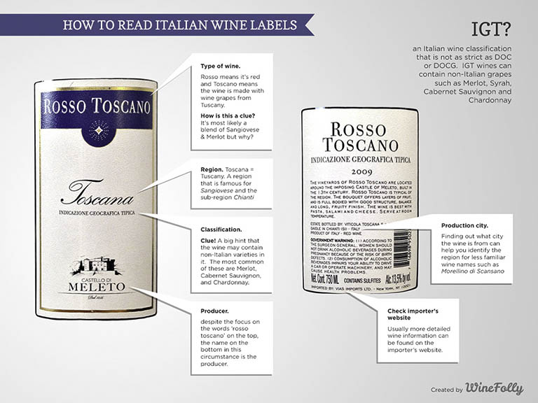 Cách đọc nhãn Rượu vang Ý