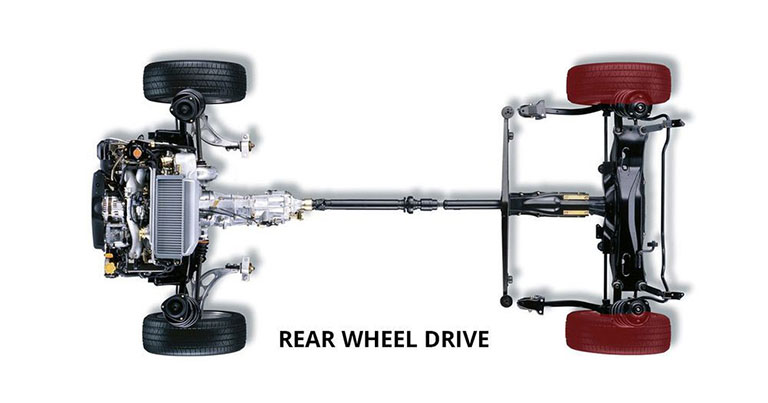 RWD (Rear-Wheel Drive)