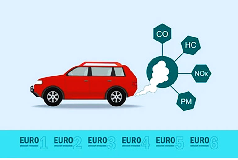 Nhiên liệu tương thích để bảo vệ động cơ và đáp ứng chuẩn khí thải Euro 5
