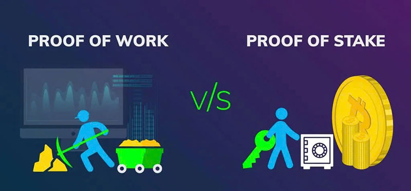 Blockchain: The Backbone of Web3
