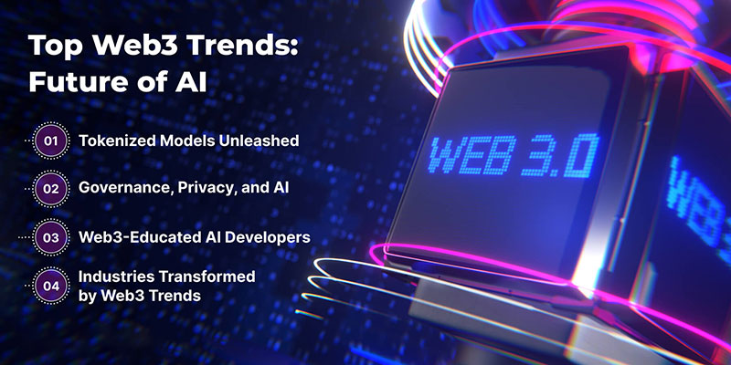 Tương lai của Web3