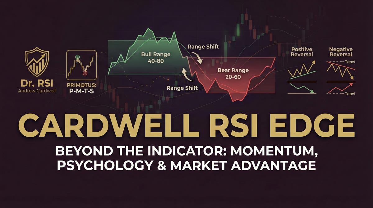Cardwell RSI Edge: Hệ Thống Giao Dịch Động Lượng Đỉnh Cao Từ Andrew Cardwell