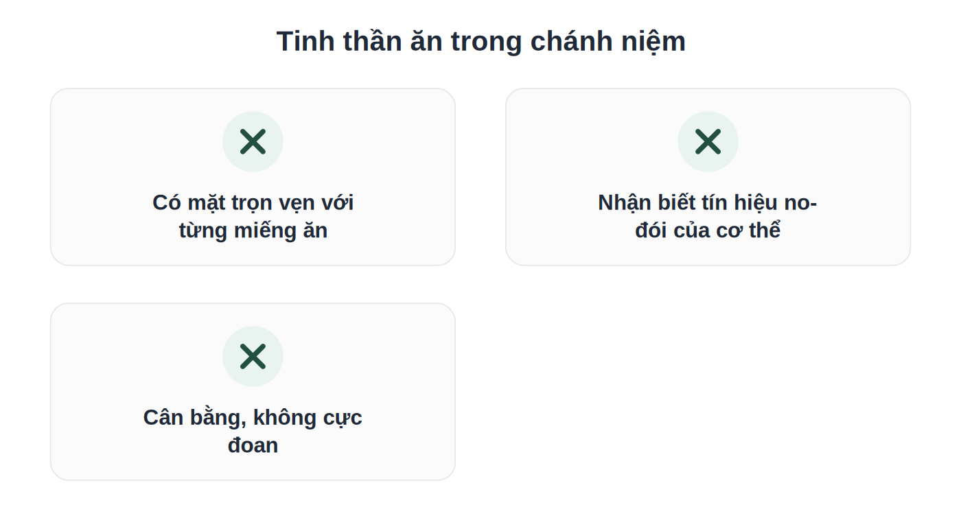 3 nguyên tắc ăn trong chánh niệm