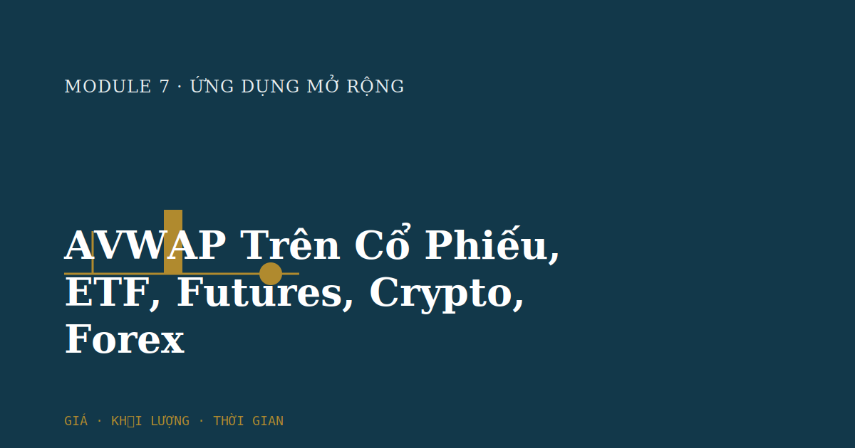 AVWAP Trên Cổ Phiếu, ETF, Futures, Crypto, Forex
