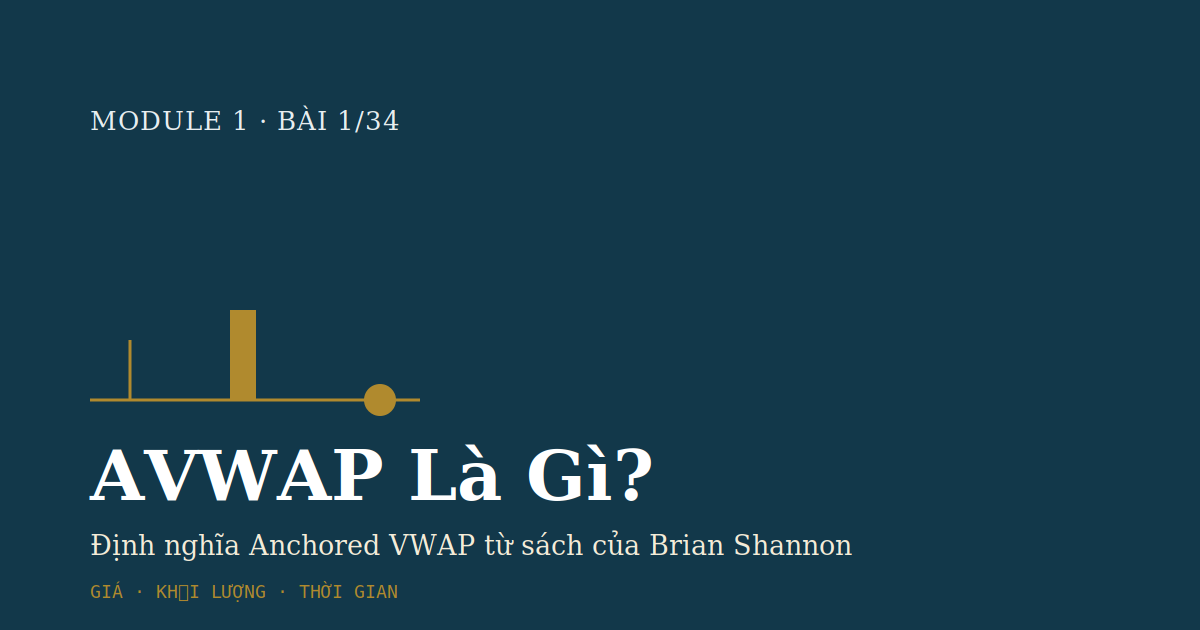 AVWAP Là Gì? Định Nghĩa Anchored VWAP