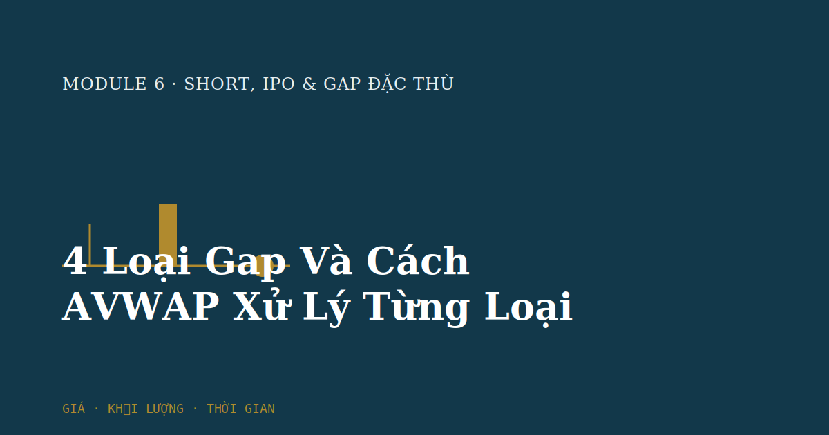 4 Loại Gap Và Cách AVWAP Xử Lý Từng Loại