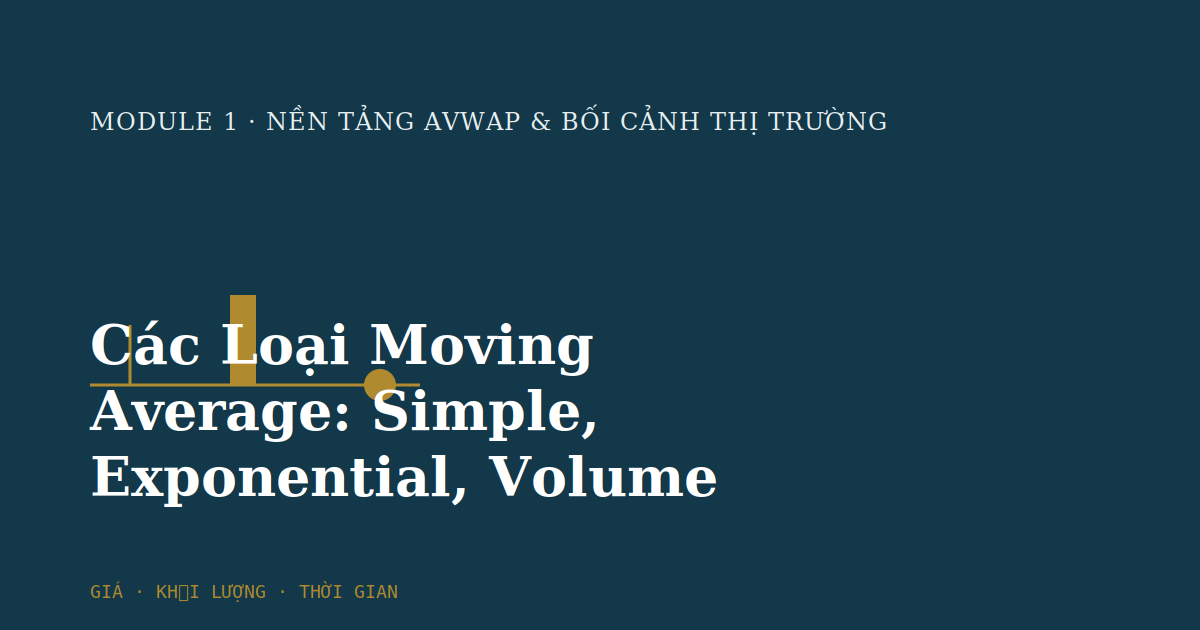 Các Loại Moving Average: Simple, Exponential, Volume Weighted