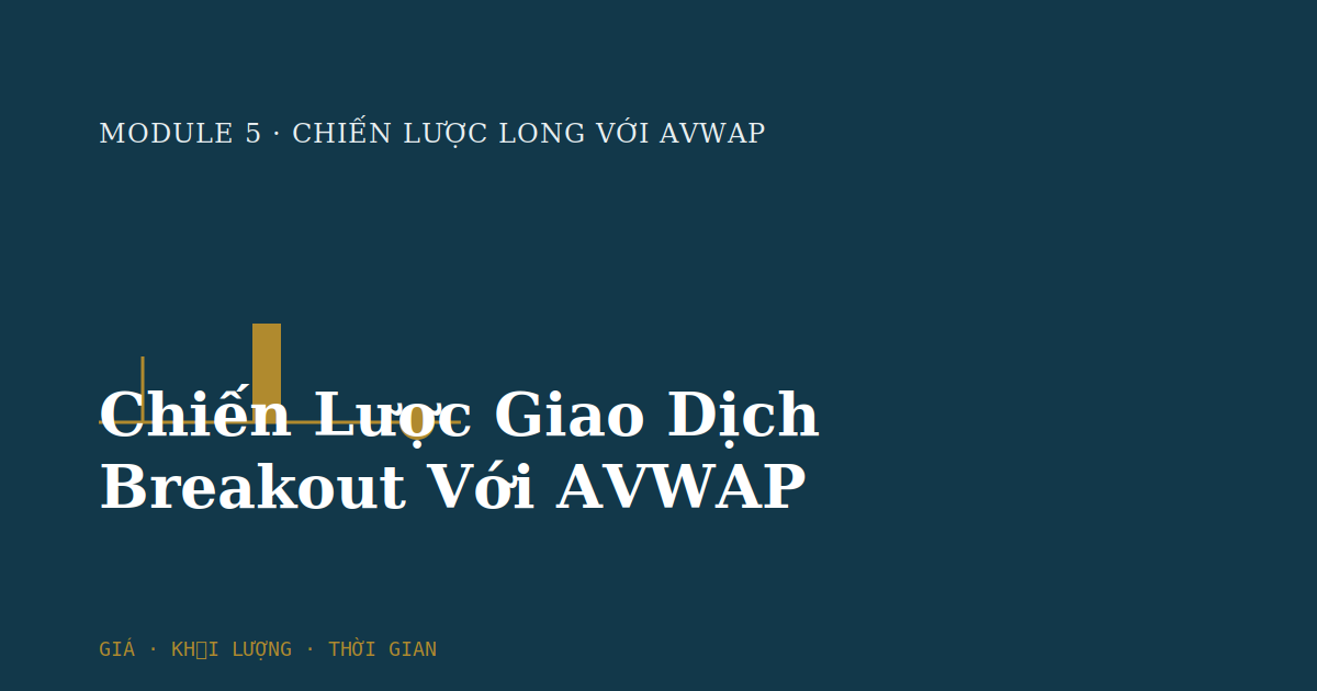 Chiến Lược Giao Dịch Breakout Với AVWAP