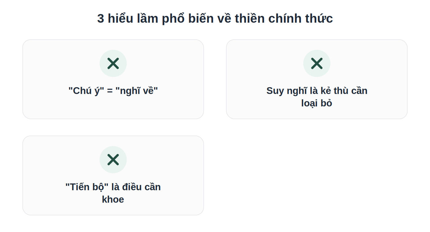 3 hiểu lầm phổ biến về thực hành thiền chính thức