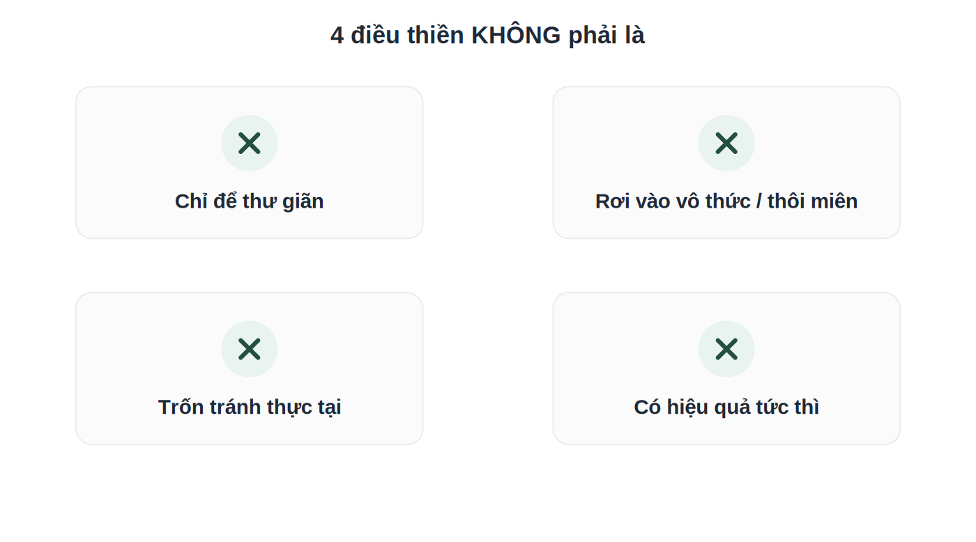 Sơ đồ 4 điều thiền Vipassana không phải là
