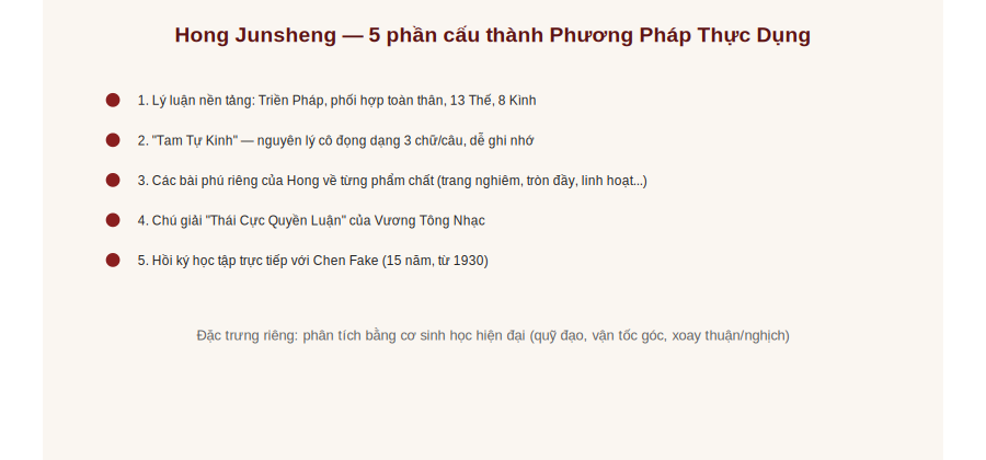 5 phần cấu thành Phương Pháp Thực Dụng