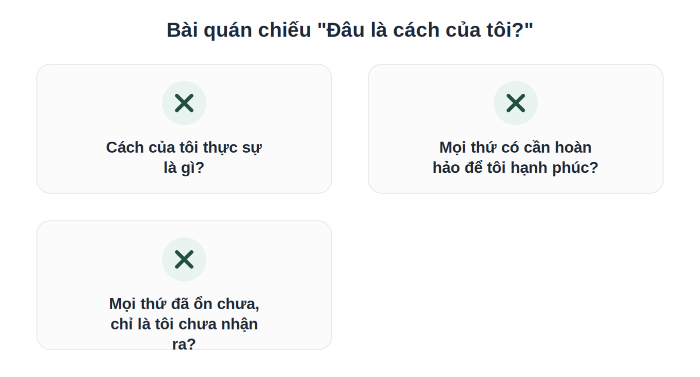3 câu hỏi trong bài quán chiếu Đâu là cách của tôi