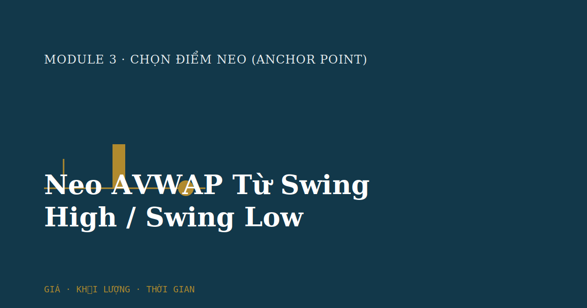 Neo AVWAP Từ Swing High / Swing Low