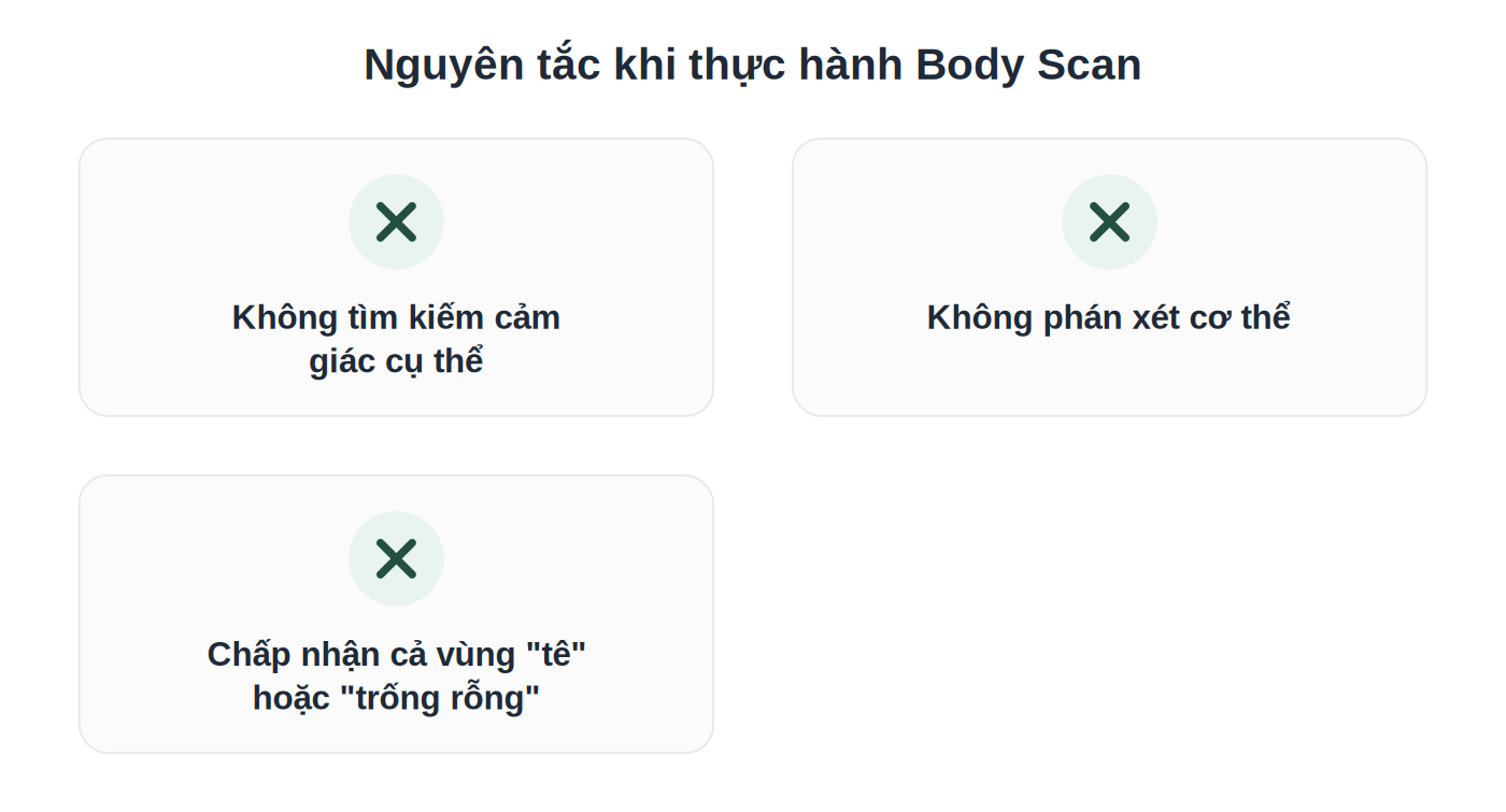 3 nguyên tắc quan trọng khi thực hành Body Scan