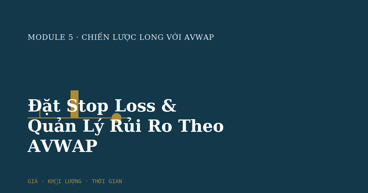 Đặt Stop Loss & Quản Lý Rủi Ro Theo AVWAP