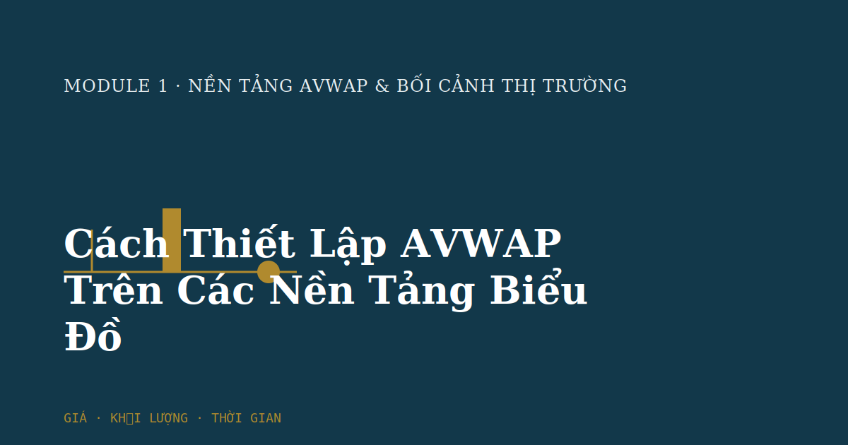 Cách Thiết Lập AVWAP Trên Các Nền Tảng Biểu Đồ
